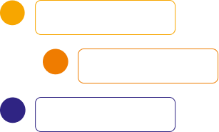 Systematix Group
