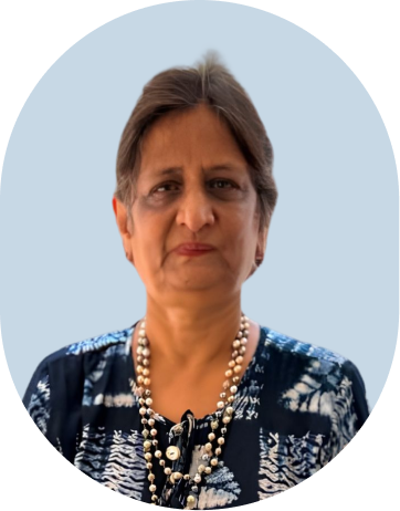 Ms. Anju Khandelwal